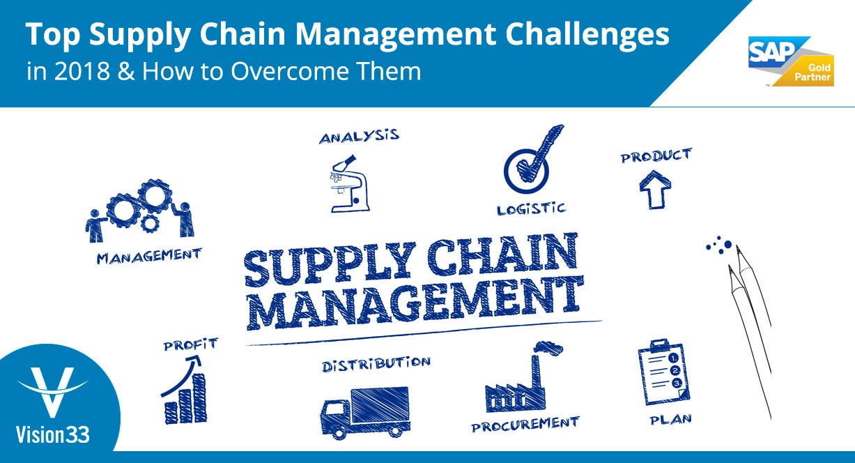 top supply chain management challenges amp how to overcome them masters in supply chain management